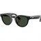 Ray-Ban Meta Gen2 Headliner Shiny Black Graphite Green Transitions 15846