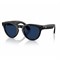 Ray-Ban Meta Gen2 Headliner Shiny Black Sapphire Transitions 15847