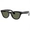 Ray-Ban Meta Skyler Gen 2 Shiny Black Green G-15 15851